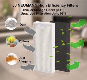 img 2 attached to 🔧 Premium Replacement Parts for Kyvol Cybovac E20, E30, E31: Filters, Brushes, Roller Brush by JJ Neumann