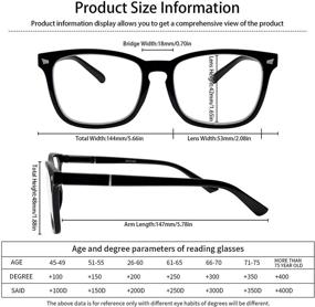 img 3 attached to 👓 5-Pack Blue Light Blocking Fashion Square Computer Reading Glasses for Women and Men - Comfortable Reading, Gaming, and TV Glasses