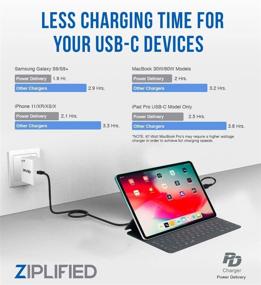 img 1 attached to Ziplified Charger Delivery Adapter MacBook