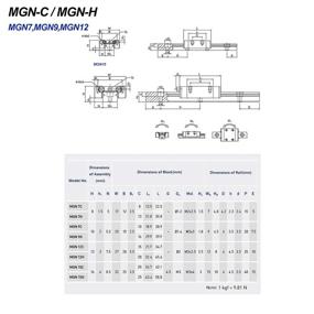 img 3 attached to 🖨️ Enhanced Precision: MGN12H Sliding Carriage Printer Machine