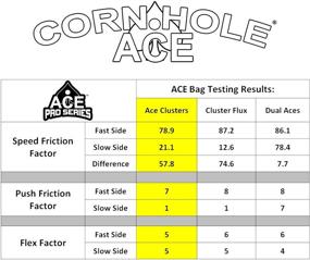 img 1 attached to ACE Pro Approved Cornhole Bags - Ace Clusters Series: Slick-Stick Style Bags with Innovative Cluster Pad Technology, as Preferred by ACE Professional Players