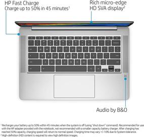 img 3 attached to Ноутбук HP Chromebook 14 без сенсорного экрана с Bluetooth