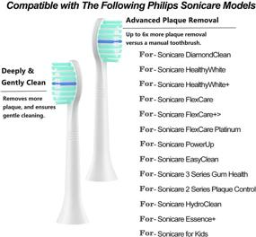 img 2 attached to 🪥 Top-Quality WEQNNM Replacement Toothbrush Heads for Philips Sonicare: 10-Pack Professional Sonicare Electric Brush Heads