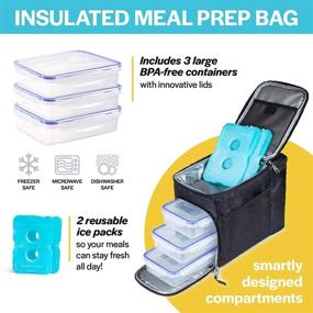 img 3 attached to 👜 Insulated Cooler Lunch Bag for Men with 3 Compartments - Lunch Box Includes Detachable Shoulder Strap, 2 Ice Packs, and Strong SBS Zippers - Great Gifts for Men (Purple, Medium)