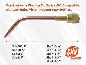 img 2 attached to 3-Pack SÜA Welding Nozzle Replacement Set for 100 Series Victor Torch Handles - Sizes: 000, 00, 0