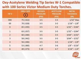 img 1 attached to 3-Pack SÜA Welding Nozzle Replacement Set for 100 Series Victor Torch Handles - Sizes: 000, 00, 0
