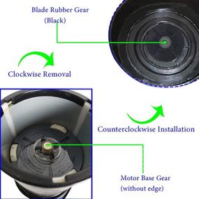 img 1 attached to Premium LONYE 250W Base Gear & Blade 🔧 Gear Set for Magic Bullet Blender MB1001 - Replacement Parts