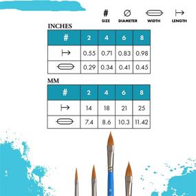 img 2 attached to 🖌️ Princeton Select Artiste Series 3750 Paint Brush for Acrylic, Watercolor, and Oil, Pointed Filbert, 6 Inches