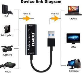 img 1 attached to 🎥 Видеозахват карты высокого качества с аудио HDMI на USB 1080P USB2.0: идеально подходит для записи, стриминга и гейминга с DSLR-камкордера, экшн-камеры, Switch, Xbox, PS3, PS4