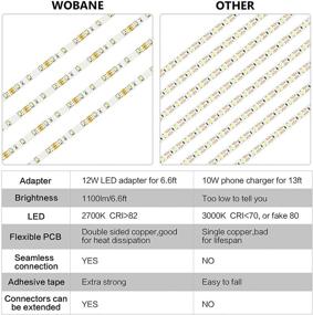 img 1 attached to 🔆 WOBANE Under Cabinet Lighting Kit - Flexible LED Strip Lights Bar for Kitchen Cupboard, Desk, Monitor Back, Shelf - 6.6 Feet Tape Light Set - ETL Listed - 120 LEDs - 1100lm - 2700K Warm White