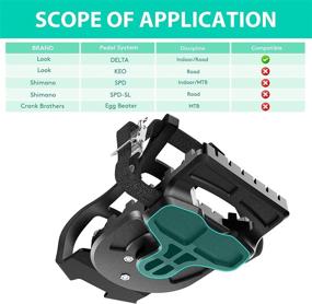 img 3 attached to 🚴 INPUSLIN Toe Cages for Peloton Bike - Anti-Breaking Pedal Adapters with Adjustable Straps - Enhance Safety and Comfort, Compatible with Regular Shoes - Anti-Slip Design