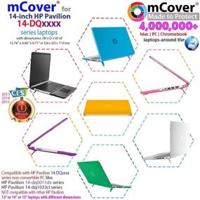 img 1 attached to Mcover Hard Shell Case for 2020 14" HP Pavilion 14-DQxxxx Series (Blue) - Best Protection for Your HP Pavilion Laptop!