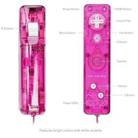 img 2 attached to PDP Rock Candy Gesture Controller - Pink Palooza for Wii/Wii U