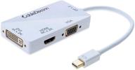 🔌 enhance display resolution with cabledeconn displayport adapter converter логотип