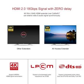 img 3 attached to 🔌 HDMI 2.0 Extender 4K@60Hz 164ft/50m: AV Access, HDR10+, YUV4:4:4, 3D, HDCP 2.2 Plug & Play