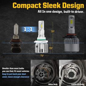 img 1 attached to 🔦 LASFIT Adjustable Headlight Conversion Kit for Headlamps