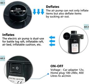 img 1 attached to 🔌 Versatile Electric Air Pump for Inflatables - High-Speed Petty Quick Pump with 3 Nozzles for Inflatable Couch, Compatible with Inflatable Mattress, Kayak, and More - Ideal for Outdoor Camping, Adults, and Kids - 110V AC/12V DC