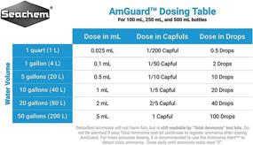 img 1 attached to Seachem AmGuard 500ml Aquarium Water Treatment