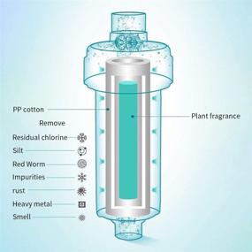 img 2 attached to Съемный фильтр для очистки от хлора Lavender