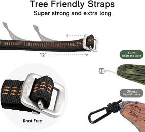 img 1 attached to 🏕️ Onewind 11-Foot Ultralight Backpacker Camping Hammock - Single, Portable & Compact Ridgeline Hammock, Ideal for Hiking, Camping & Travel