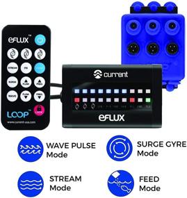 img 2 attached to 🐠 Dual eFlux Aquarium Wave Pumps, 1,050gph - Set of 2 Wave Maker Water Circulation Pumps for Freshwater and Saltwater Fish Tanks - Various Adjustable Flow Modes - Wireless Remote Control