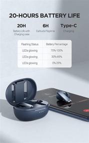 img 1 attached to Haylou W1 Earbuds QCC 3040 Flagship Chip: High-Fidelity Sound, Bluetooth 5.2, Wireless Eartips in White