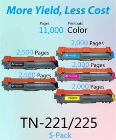 img 3 attached to 🖨️ MM MUCH & MORE TN-221 TN-225 Toner Cartridge Replacement - Compatible with Brother HL-3140CW HL-3170CDW HL-3180CDW MFC-9130CW MFC-9330CDW MFC-9340CDW Printer - 5-Pack, 2X B+C+M+Y