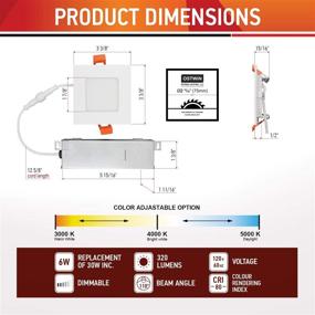 img 2 attached to OSTWIN Ultra Thin Temperature Selectable LED Panel Light: Choose from 3000K, 4000K, or 5000K Options