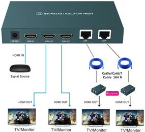 img 2 attached to 🔁 HDMI Extender Splitter 1x2 for HD1080P@60Hz & 3D Visual, Extend up to 165ft (50m) Over CAT5e/CAT6/CAT7 Cable, Dual Channel Transmission with 2 HDMI Loop Out