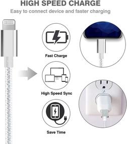 img 2 attached to ⚡ JIMROZ IPhone Chargers: Unleash Lightning-fast Power for Your Device!