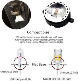 img 2 attached to 💡 110V 120V Daylight Equivalent Microwave Replacement: Easy and Effective Solution