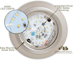 img 2 attached to Ultra-Thin Dimmable Industrial Electrical Ceiling Lighting - A Must-Have!