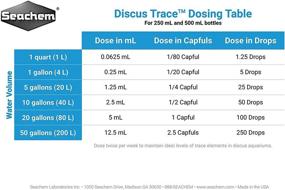 img 1 attached to 🐠 Seachem Discus Trace Elements 500ml: Enhancing Vital Nutrition for Healthy Discus Fish