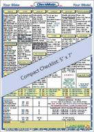 ✈️ cessna 172s/sp checkmate compact checklist logo