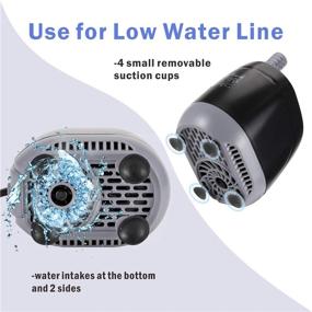 img 1 attached to 🐠 Hygger Submersible Water Pump for Aquarium, Fish Tank, Pond, Hydroponics, Fountain – 260-1180GPH Flow Rate – Ideal for Water Lines Over 4/5 Inch