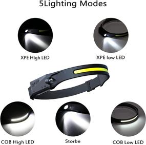 img 2 attached to USB Rechargeable LED Headlamp with 230° Illumination & Motion Sensor - Perfect for Running, Fishing, Camping