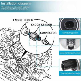 img 2 attached to 🔥 Датчик детонации зажигания A-Premium 30530PNA003 | Совместим с Honda Accord Civic CR-V Element Acura RDX RSX TSX KS197 5S2320