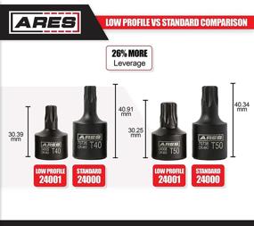 img 1 attached to 🔧 High-Quality ARES 24001 Set of 10 Impact Sockets, 8 Inches Each