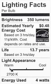 img 1 attached to 🌱 EcoSmart Dimmable Filament Bulb, Equivalent to 40 Watts