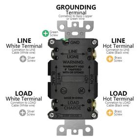 img 1 attached to ANKO Tamper Resistant Resistant Receptacle Indicator Industrial Electrical for Wiring & Connecting