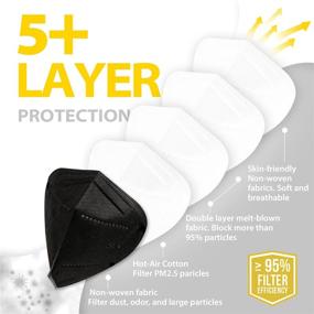 img 2 attached to 🛡️ OKIAAS KN95: Advanced 5-Layer Individually Protective Occupational Health & Safety Products