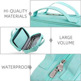 img 1 attached to HOKEMP Hanging Travel Toiletry Bag - Large Capacity Wash Bag with 4 Compartments for Men and Women - Ideal for Travel and Daily Organization (Light Blue)