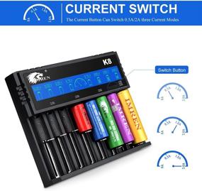 img 3 attached to 🔋 IMREN 18650 Battery Charger: Rapid 8 Bay Charging for 3.7V Lithium Batteries - 14500, 14650, 17500, 17670, 18350, 18650, 18700, 20700, 21700, 26650