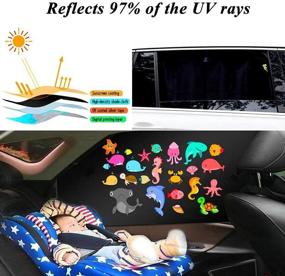 img 2 attached to Car Window Shades, Car Side Window Sunshades for Baby and Kids, Magnetic Sunshades Block Sunlight Keep Your Vehicle Cool, Fits All Cars SUV 27 x 18.8 Inch – Ocean