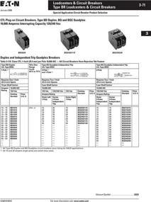 img 1 attached to ⚡️ Enhanced Cutler Hammer BD2015 Circuit Breaker Rejection: Improved Performance for Electrical Safety