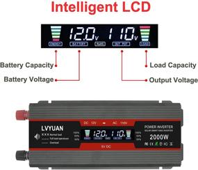 img 3 attached to Cantonape Inverter Converter Display Outlets