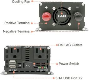 img 1 attached to Cantonape Inverter Converter Display Outlets