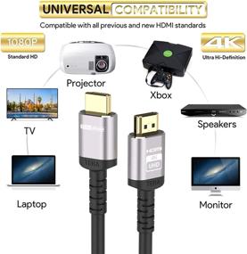 img 1 attached to Tera Grand - High Speed HDMI Certified 2.0 Cable with Premium Aluminum 🔌 Housing, Supports 4K HDR Ultra HD at 18 Gbps, 4K 60Hz HDCP 2.2, 10 Feet