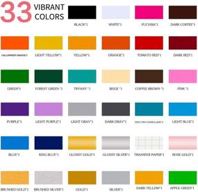 img 2 attached to 🎨 Credecor Permanent Adhesive Backed Vinyl Sheets (36 Pack, 12’’x12’’) - Assorted Colors Craft Vinyl for Cricut, Silhouette Cameo, Signs, Decals, Stickers