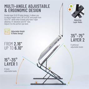 img 1 attached to 2021 Enhanced 2-Layer Height Adjustable Laptop Stand for Desk - Multi-Angle, Lightweight Ergonomic Portable Laptop Stands - Foldable Aluminum Riser for MacBook Pro Air and Devices up to 15.6 inches